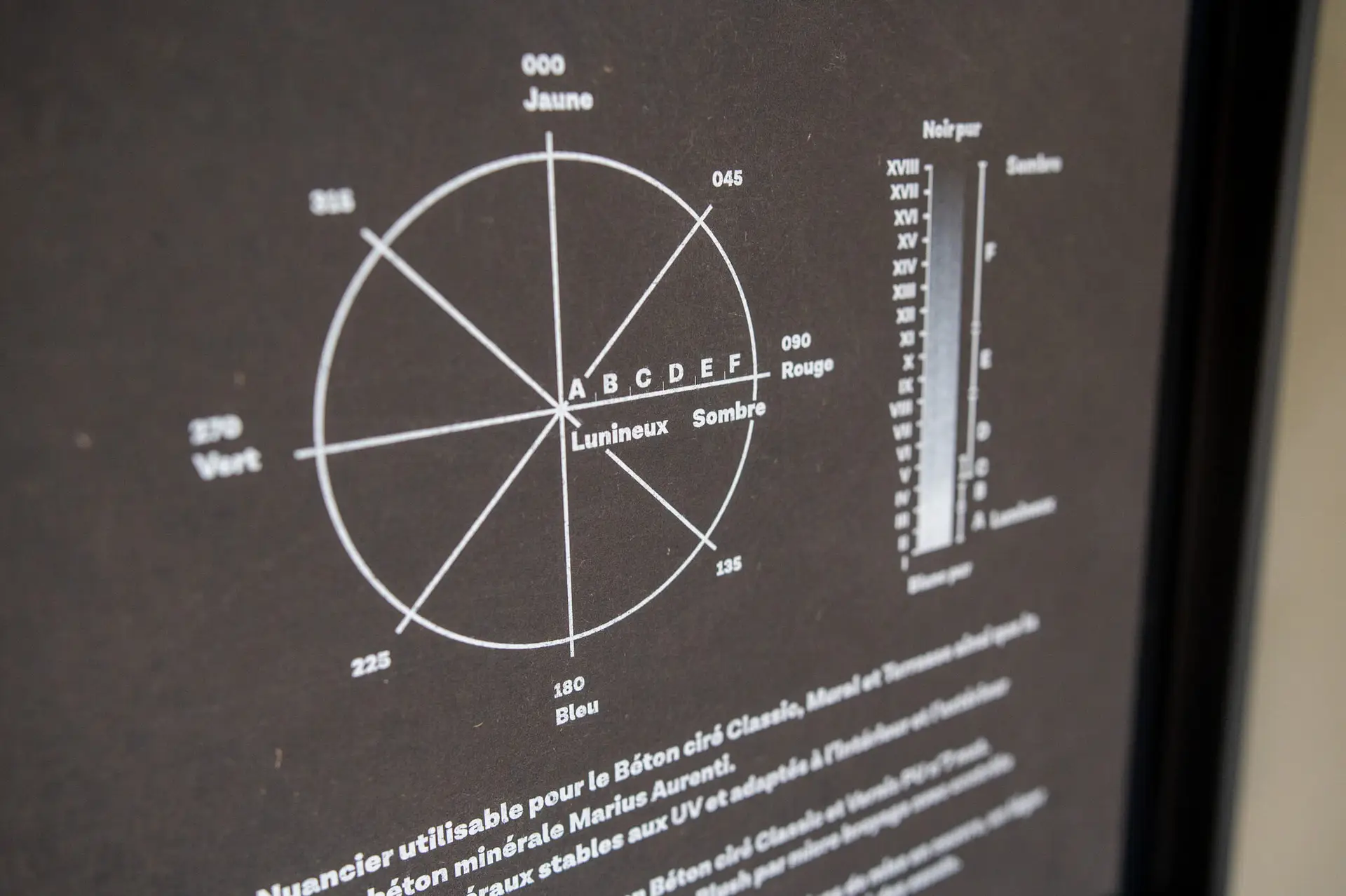 Zoom sur un panneau explicatif du nuancier de teintes et finitions pour béton ciré minéral Marius Aurenti. Nuances Peinture décoration
